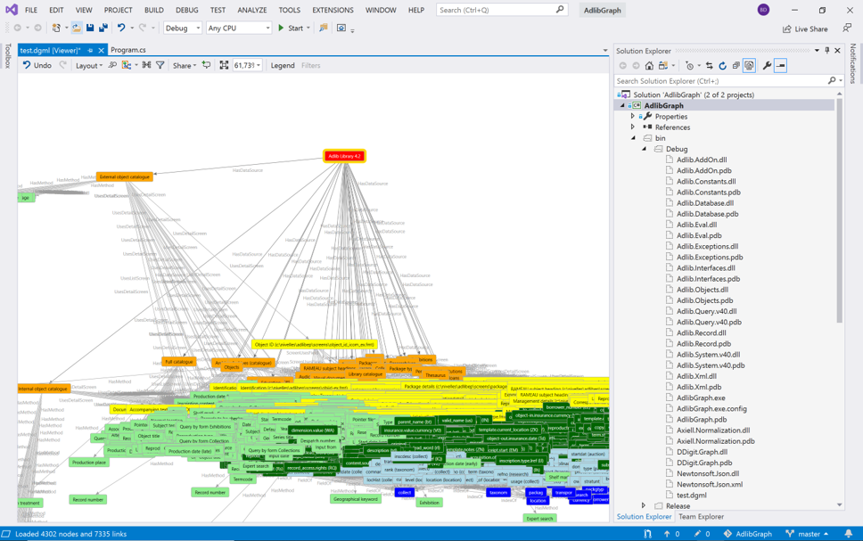 AdlibGraph-DGML-example